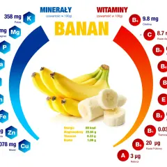 Pęczek bananów i pokrojone plasterki na białym tle z informacjami o minerałach i witaminach.