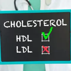 Tablica z napisem "CHOLESTEROL", "HDL" (z zielonym zaznaczeniem) i "LDL" (z czerwonym krzyżykiem).