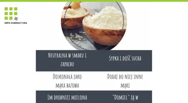 Czy mąka ryżowa ma gluten? Odkryj prawdę o jej bezpieczeństwie