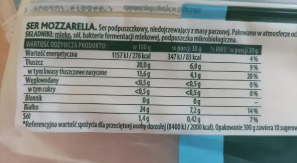 Ile kalorii ma mozzarella? Odkryj zaskakujące wartości odżywcze