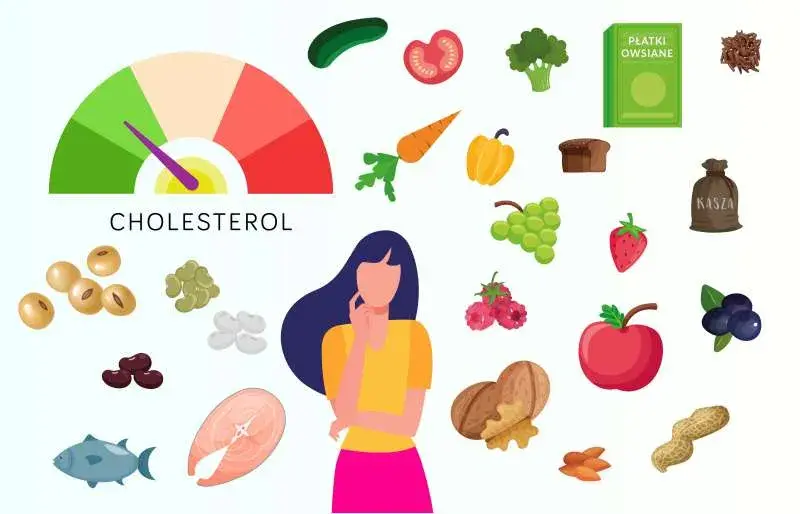 Jak obniżyć cholesterol u dziecka - skuteczne metody i porady